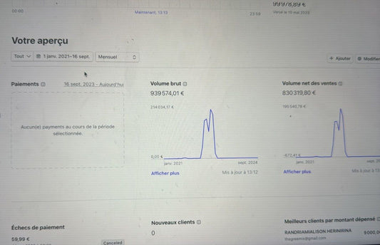 #DISPONIBLE [(FR) vend de compte stripe] 900k Revenue
